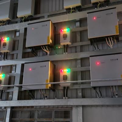 Capacity: 399,2 kWp