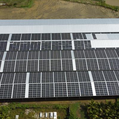 Capacity: 999,9 kWp