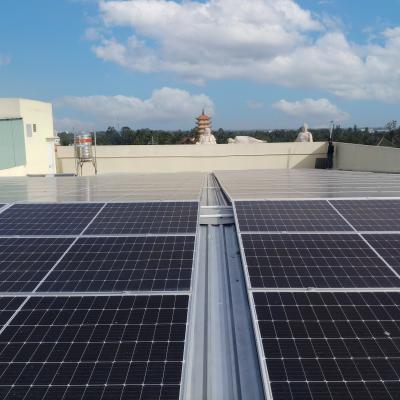 Capacity: 79,2 kWp