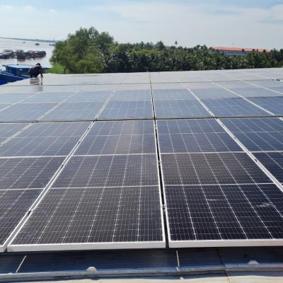 Capacity: 79,2 kWp